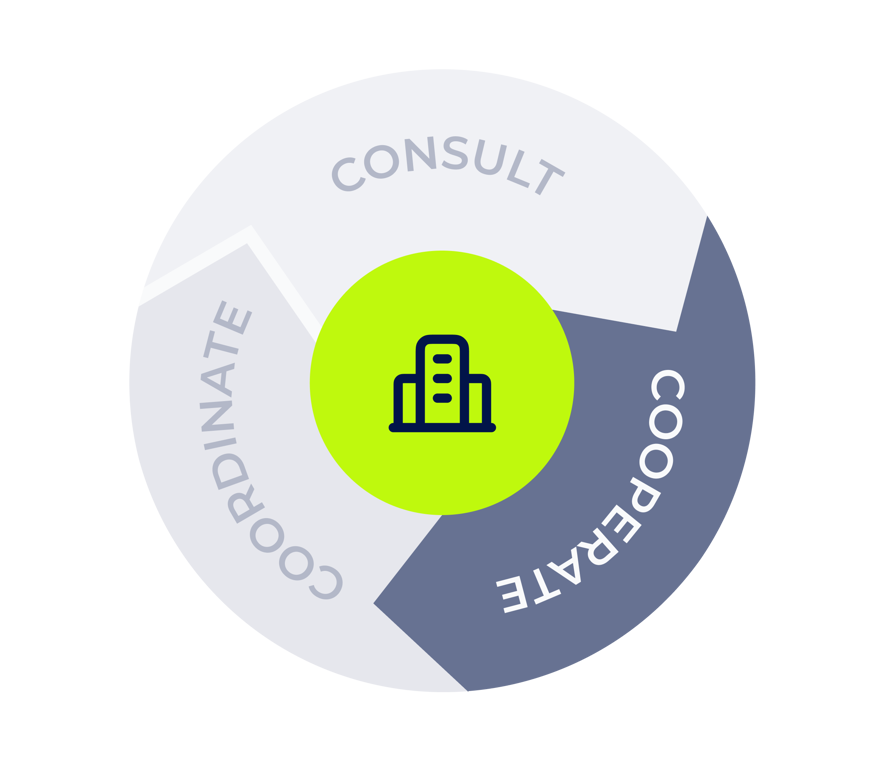 Dropdown Feature Image