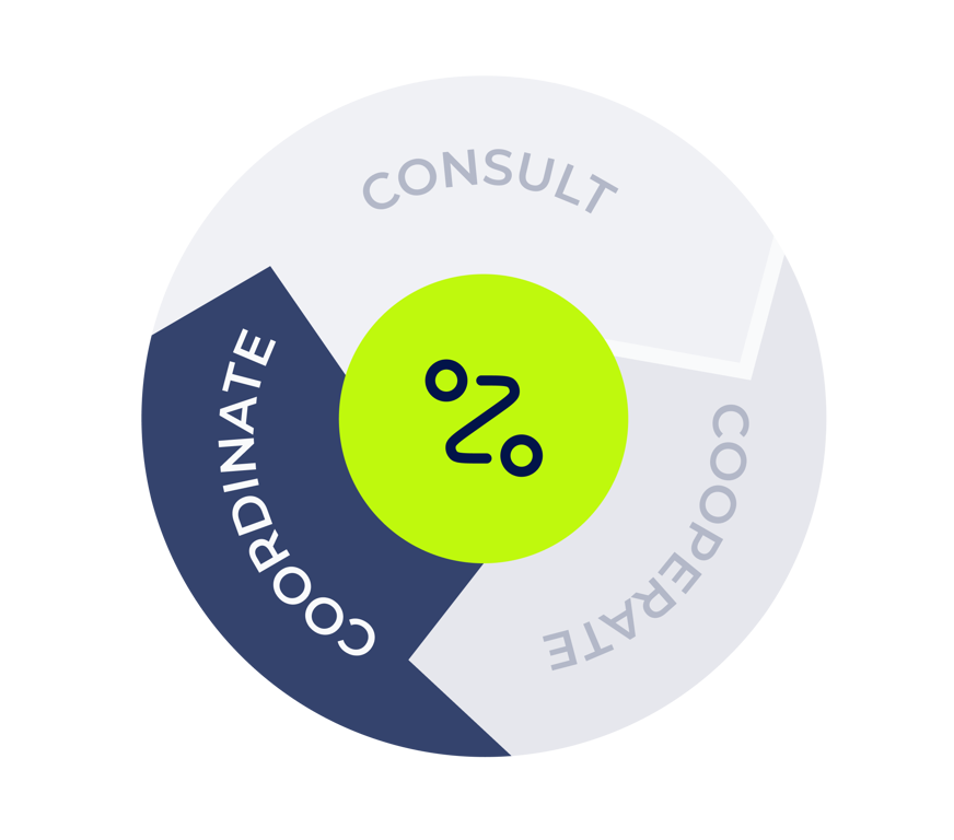 Dropdown Feature Image