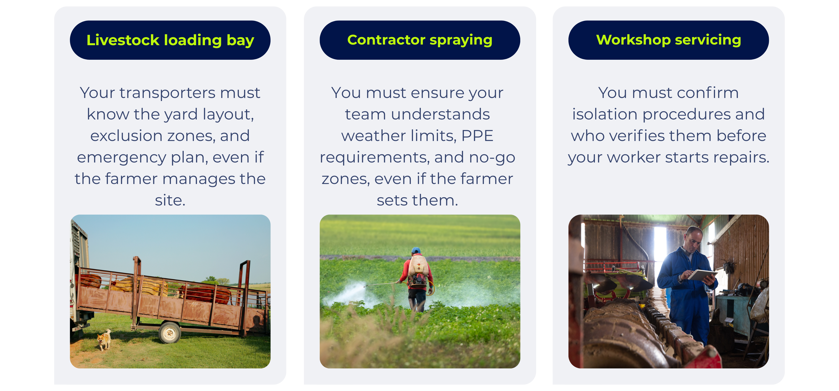 Overlapping duties examples in agriculture