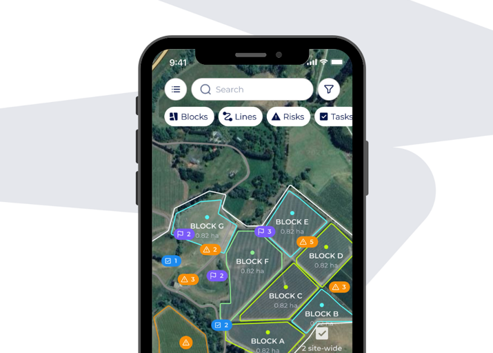 Farm Operations Linked Card