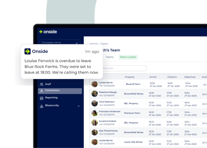 Lone Worker Linked Card